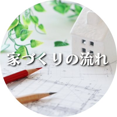 Q&Aよくあるご質問